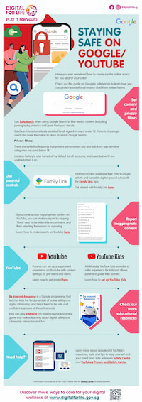 Online Safety - Google