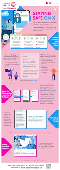 Online Safety - X