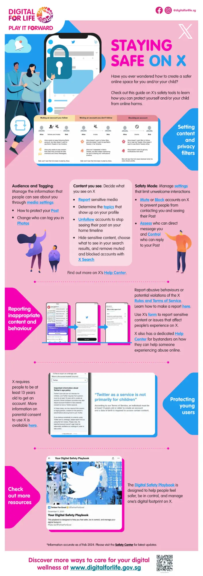 Online Safety - X