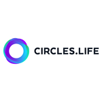 Circles
