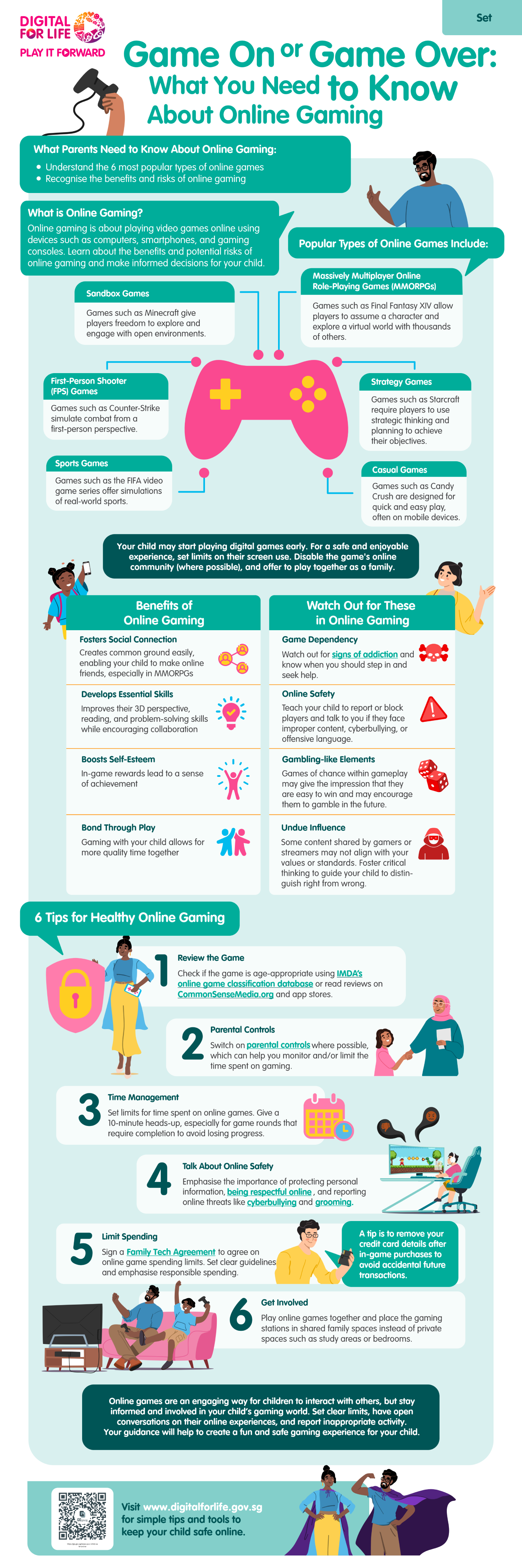 game-on-or-game-over