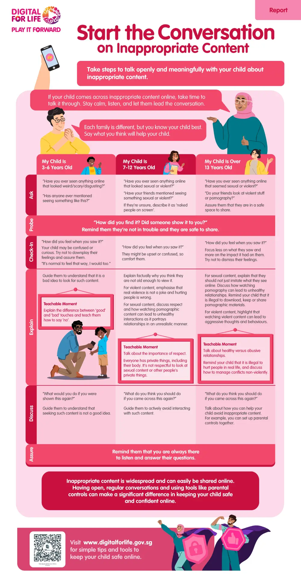 guide-to-handling-sexting-incidents