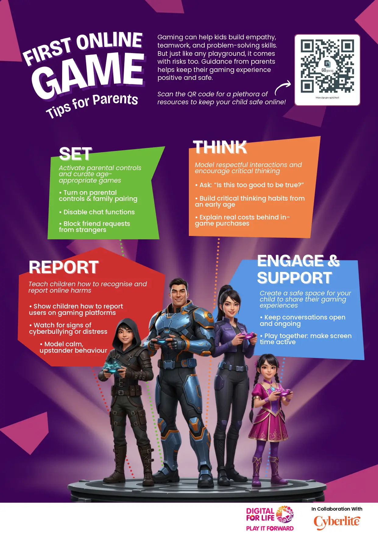 First One Game infographic