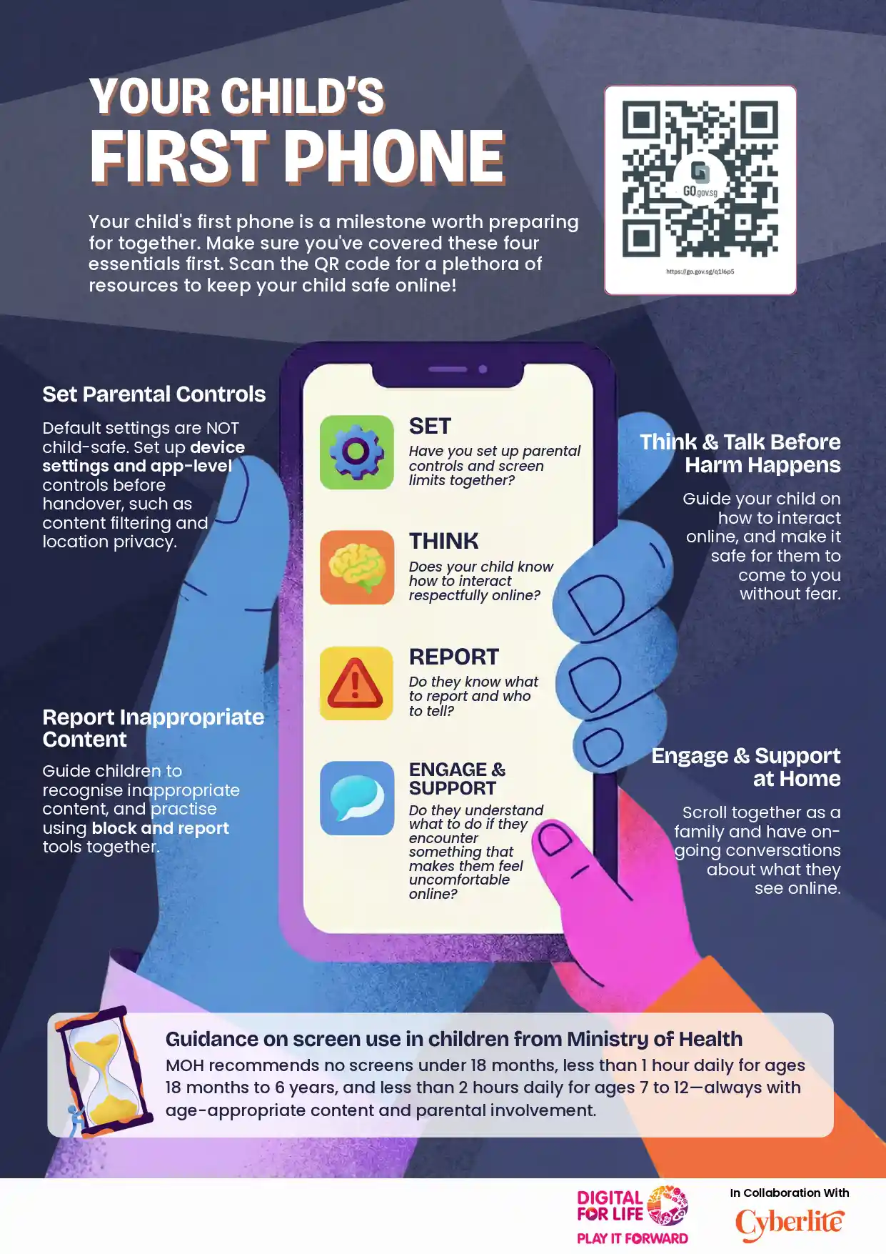 First One Game infographic